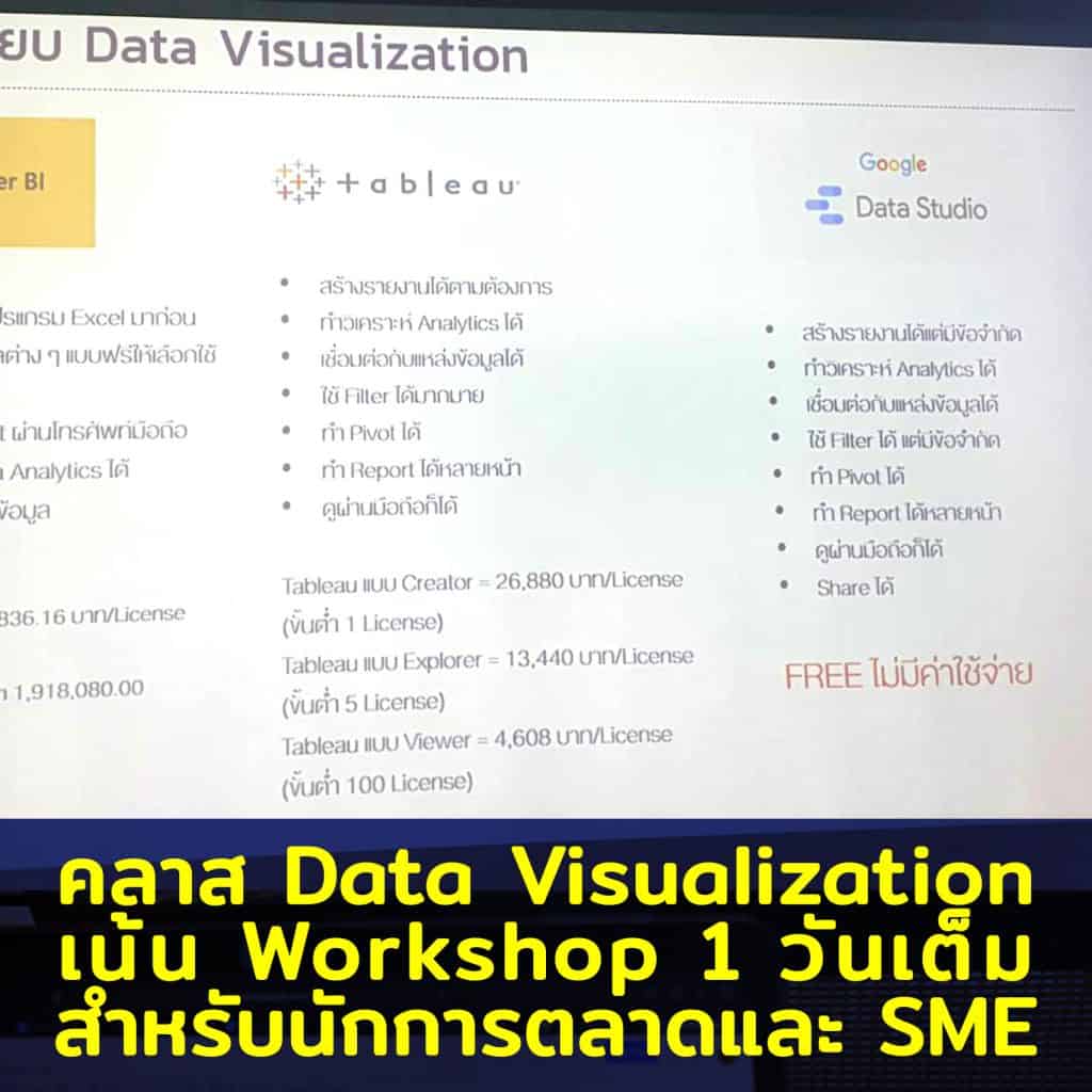 คอร์สเรียนออนไลน์ Data Visualization for Marketer สอนสร้าง Marketing Dashboard จาก Google Data Studion สำหรับนักการตลาด และ SME