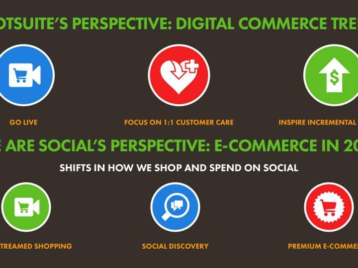 สรุป 16 สถิติ Insight E-commerce Stat 2021 จาก We Are Social
