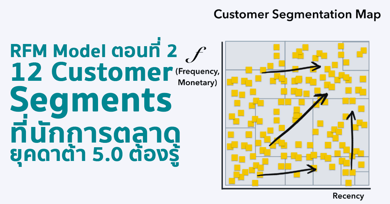 12 Customer Segments จาก RFM Model ที่นักการตลาดยุคดาต้า 5.0 ต้องรู้