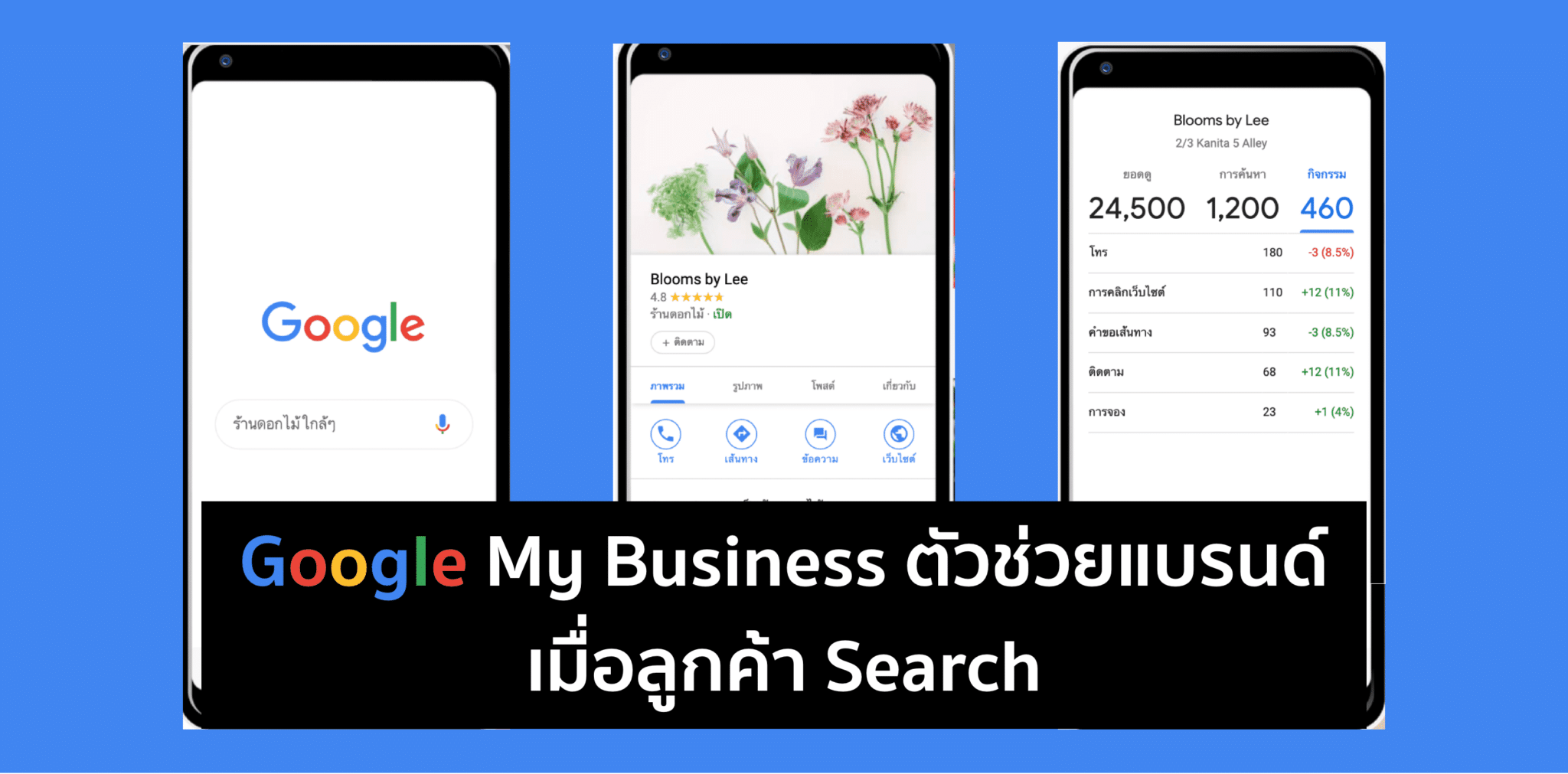 Google My Business – คืออะไร มีประโยชน์อย่างไร?