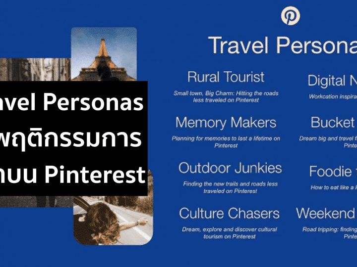 Pinterest Travel Personas