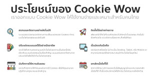 ขอ Consent ทำ Data-Driven Marketing ให้ถูก PDPA ง่ายๆ ด้วย Cookie Wow กับ Cookie Consent Banner และสร้าง Cookie Policy ฟรีด้วย PDPA Pro