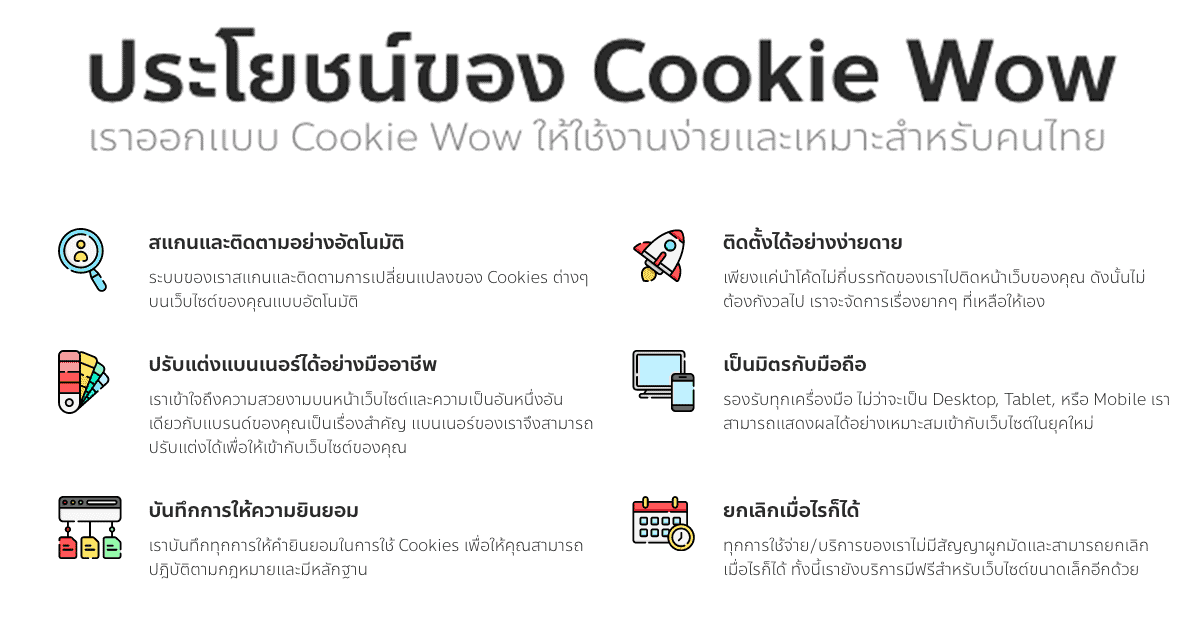 ขอ Consent ทำ Data-Driven Marketing ให้ถูก PDPA ง่ายๆ ด้วย Cookie Wow