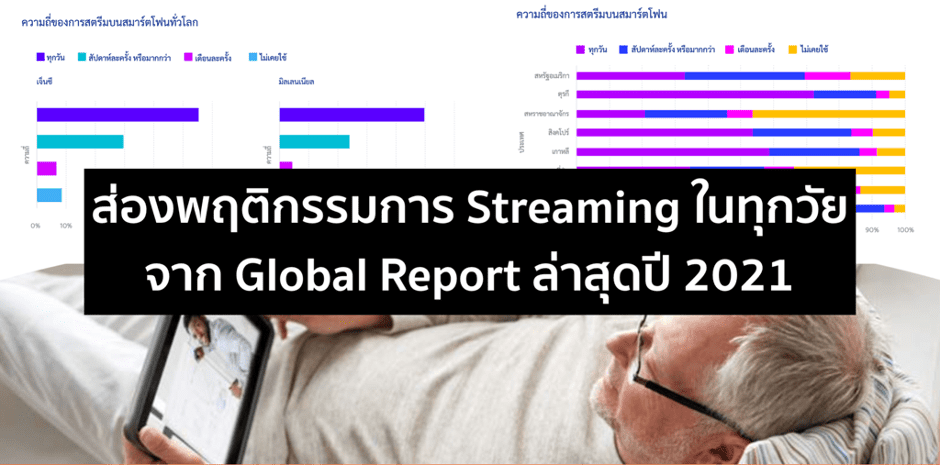 Global Report กระแส Streaming 2021 บนสมาร์ทโฟนพุ่งแรงในทุก Generation