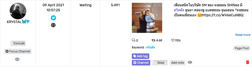วิเคราะห์เจาะลึก Krystal Club ผับดังที่ทองหล่อ ด้วยการทำ Social Sentiments Analysis จาก Social listening tool ของ Mandala Analytics
