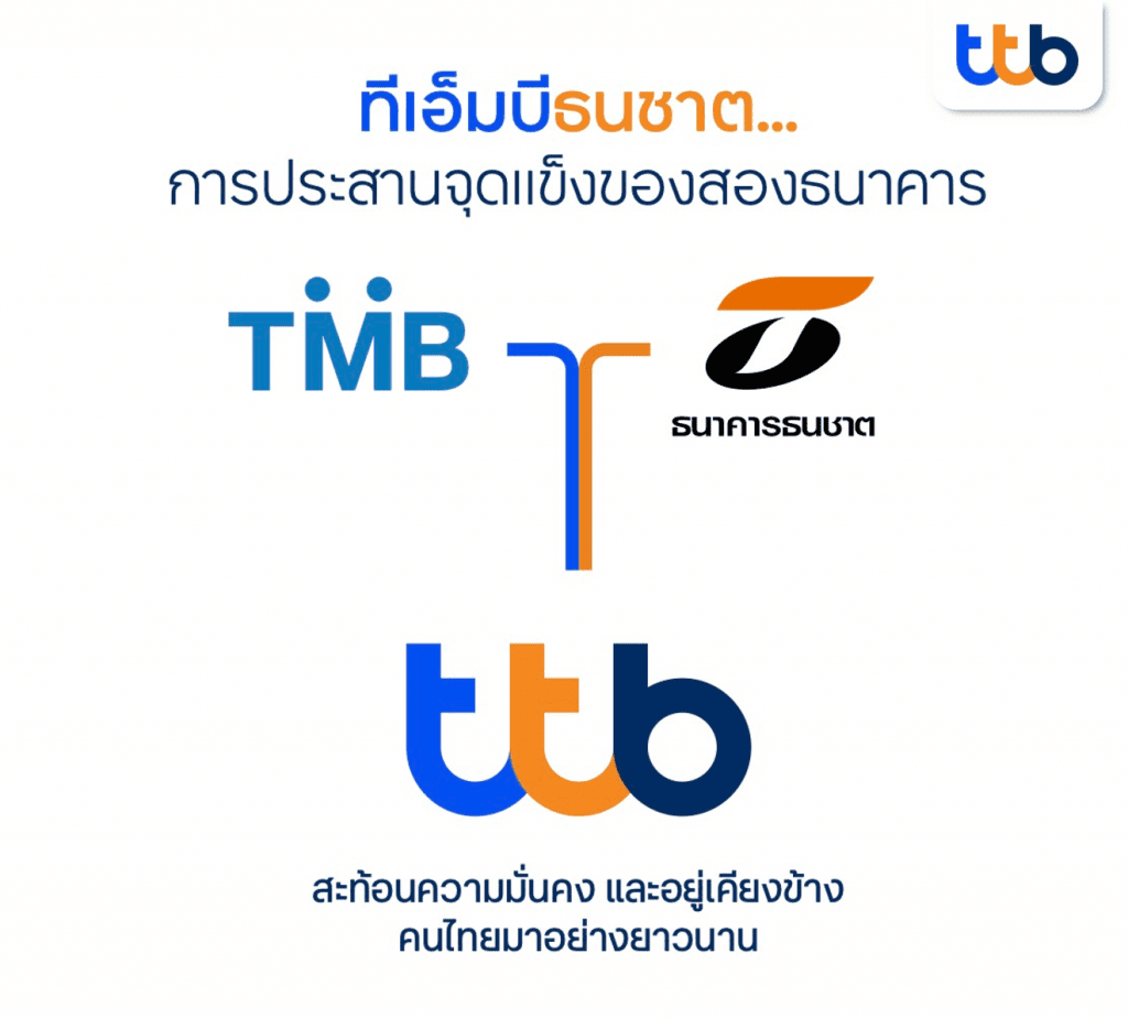 เผย Insight เบื้องหลัง Strategy ของการ Rebranding ครั้งใหญ่ของธนาคาร ทีเอ็มบีธนชาต เหตุใดจึงเลือกใช้ Font เล็กในการเปลี่ยนแปลงครั้งใหญ่