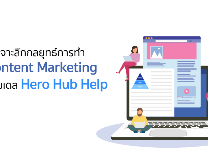 เจาะลึกกลยุทธ์การทำ Content Marketing ผ่านโมเดล Hero Hub Help