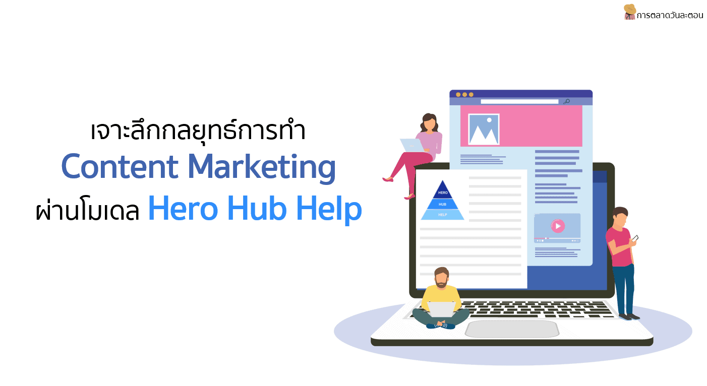 เจาะลึกกลยุทธ์การทำ Content Marketing ผ่านโมเดล Hero Hub Help
