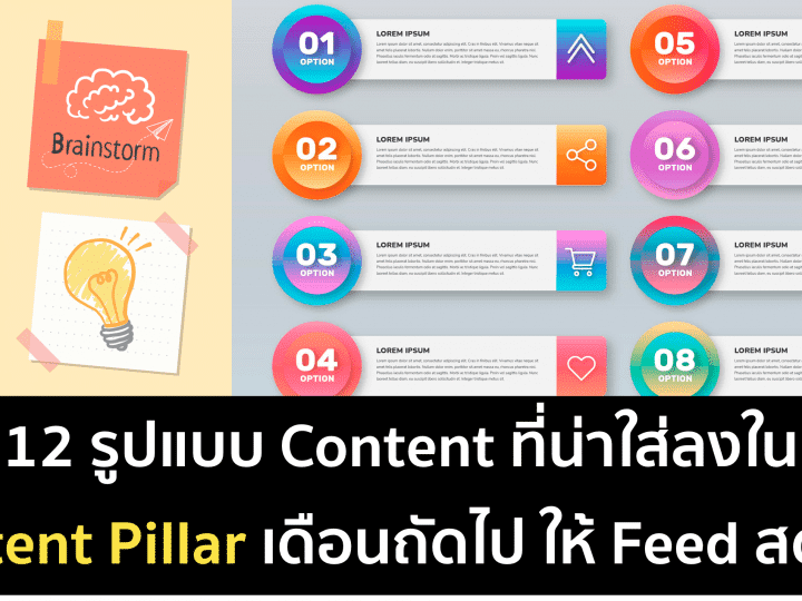12 รูปแบบ Content ที่ควรมีใน Content Pillar ให้ Feed สดใหม่ไม่จำเจ