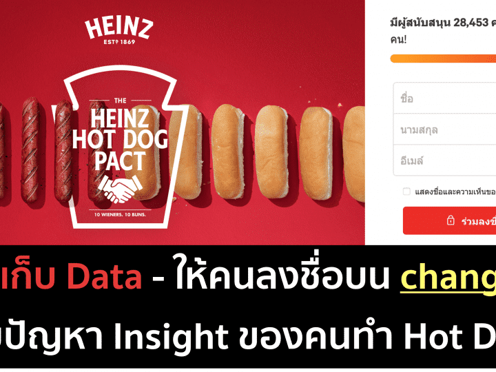 ไอเดียเก็บ Data ชวนคนลงชื่อด้วย Pain Point ง่ายๆ จาก Heinz