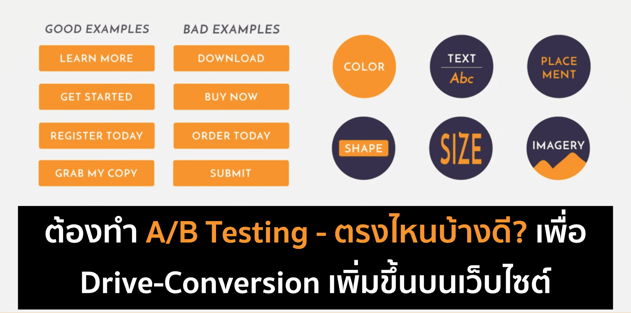 A/B Testing บนเว็บไซต์ ควรทดลองอะไรบ้างเพื่อ Conversion?