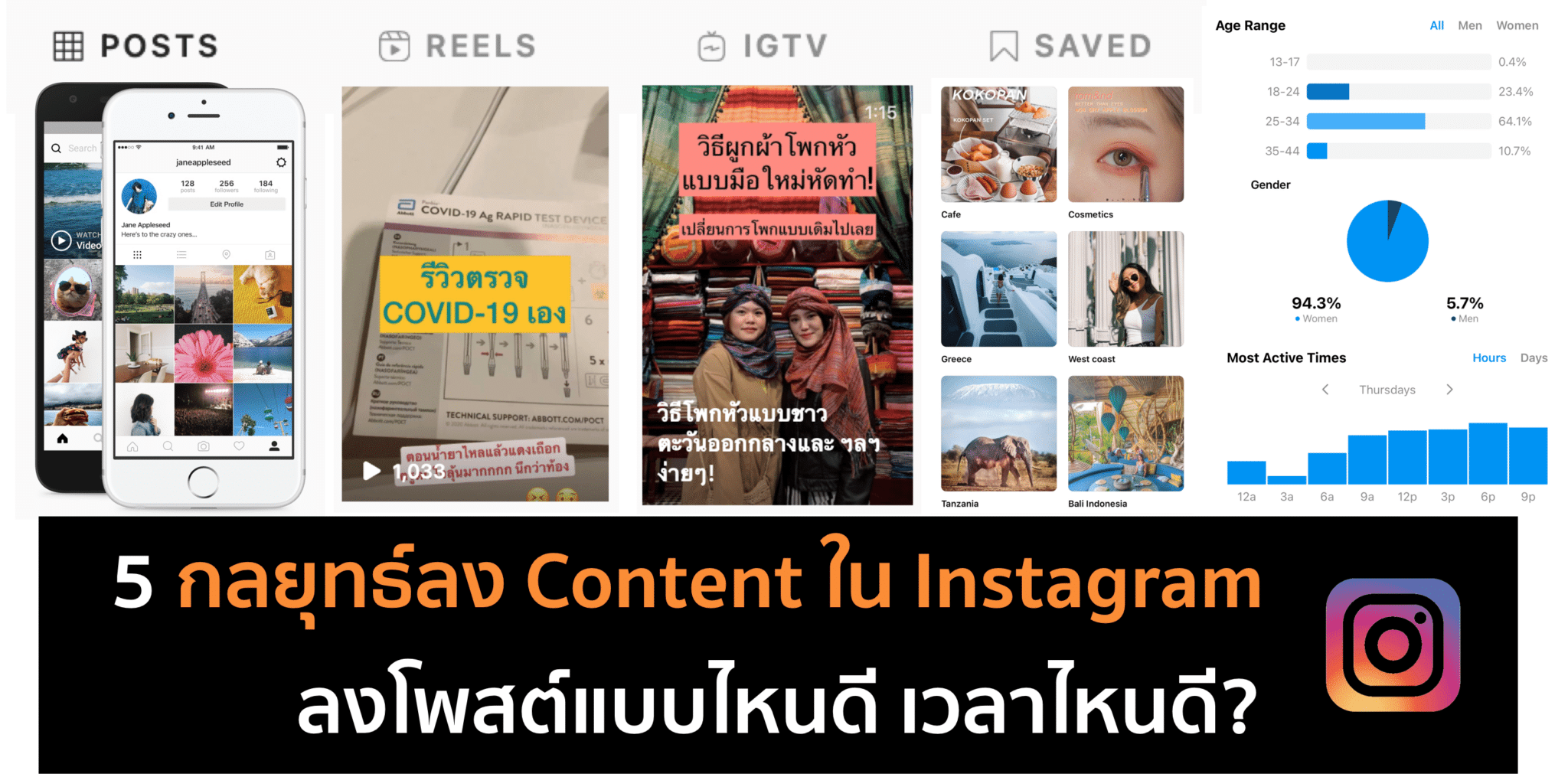 5 กลยุทธ์ลง Content ใน Instagram ยังไง แบบคุณภาพ