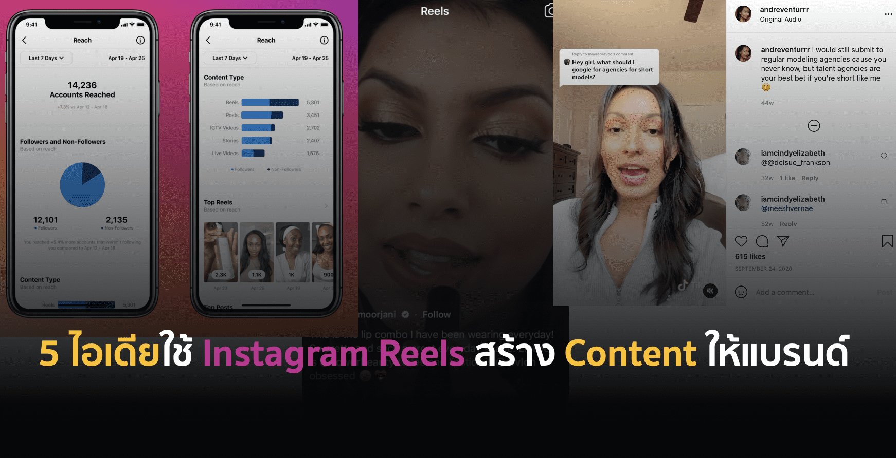 5 ไอเดียใช้ Instagram Reels สร้าง Content ให้แบรนด์