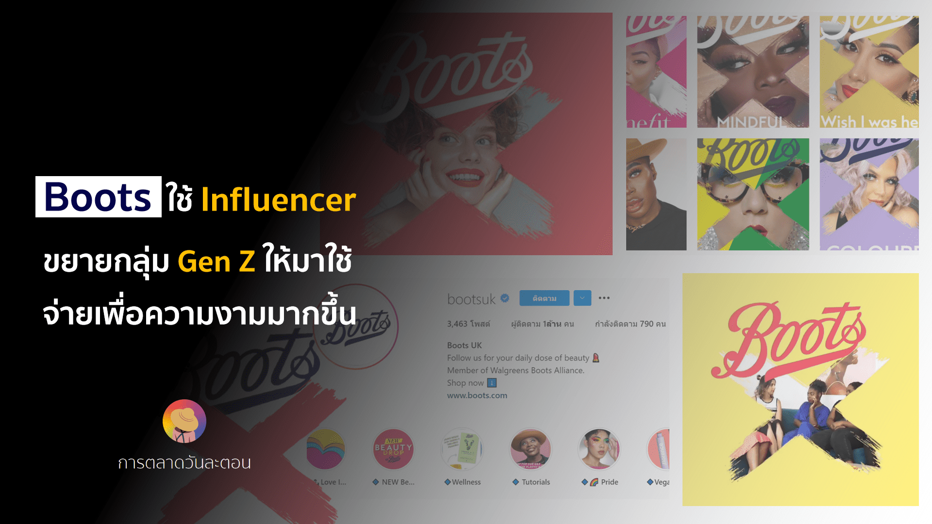 Boots ใช้ Influencer ขยายกลุ่ม Gen Z ให้มาใช้จ่ายเพื่อความงามมากขึ้น