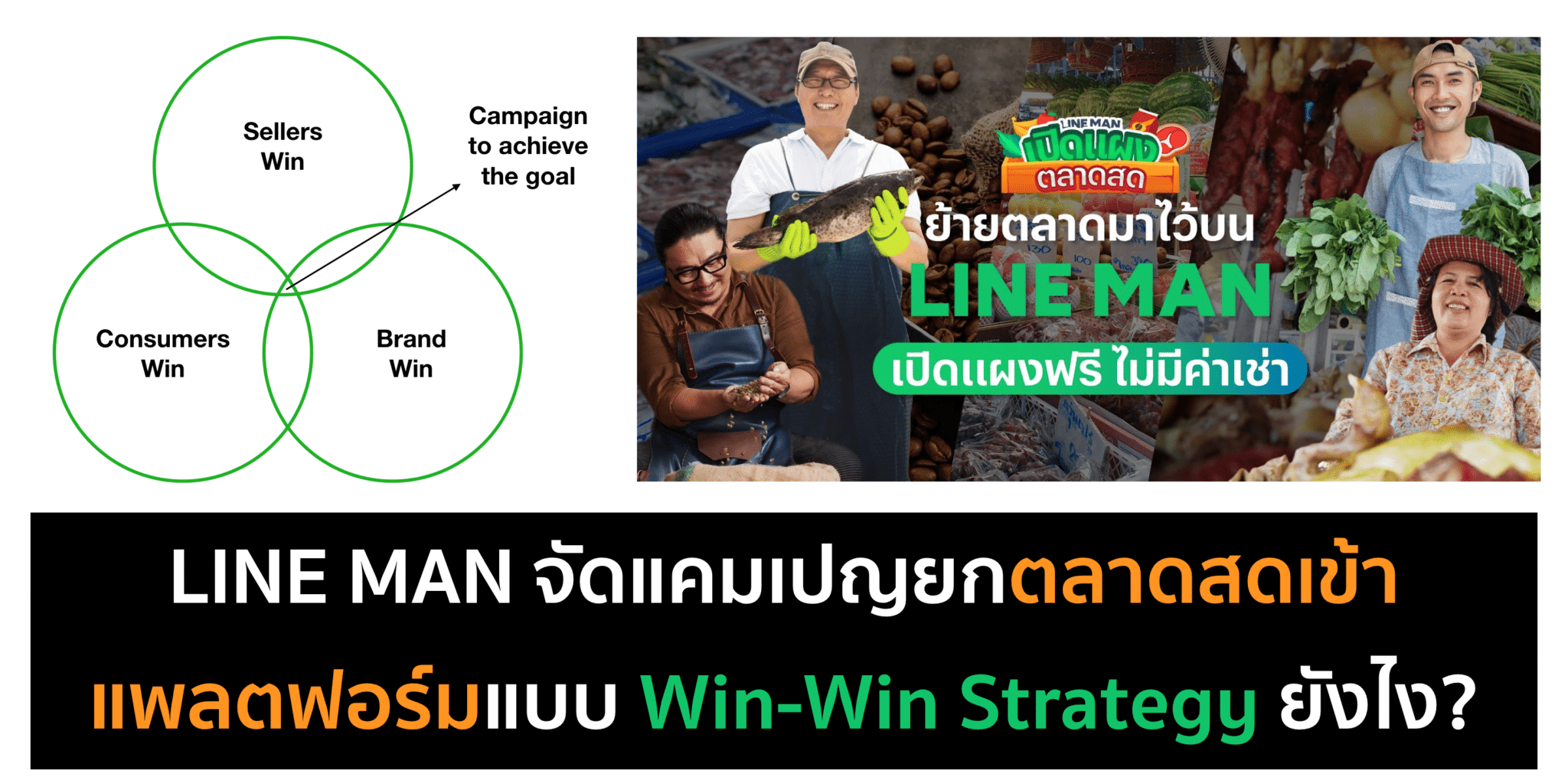 LINE MAN ยกตลาดสดเข้าแพลตฟอร์มแบบ Win-Win Strategy