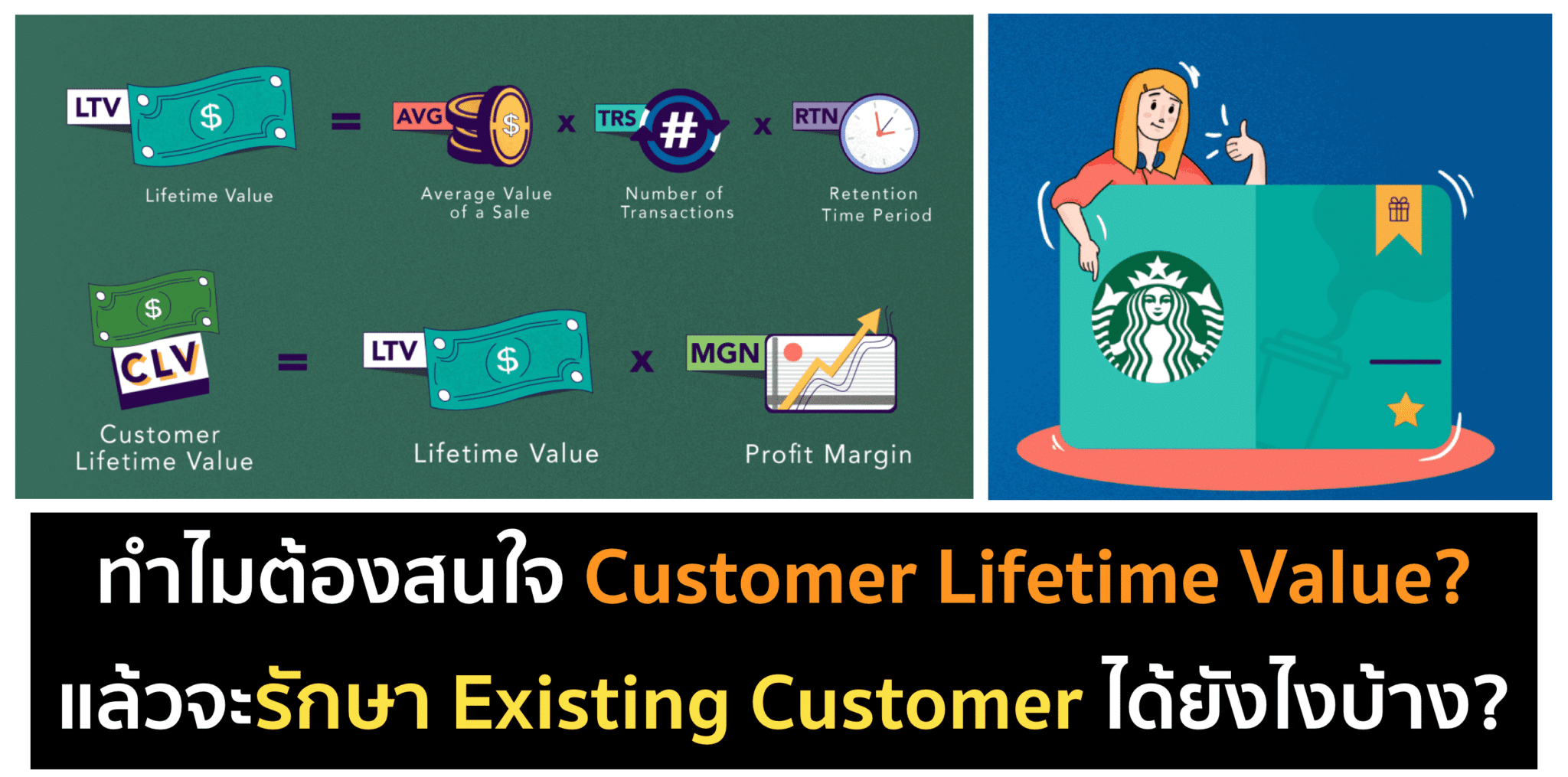 ทำไม Customer Lifetime Value (CLV) ถึงสำคัญ?