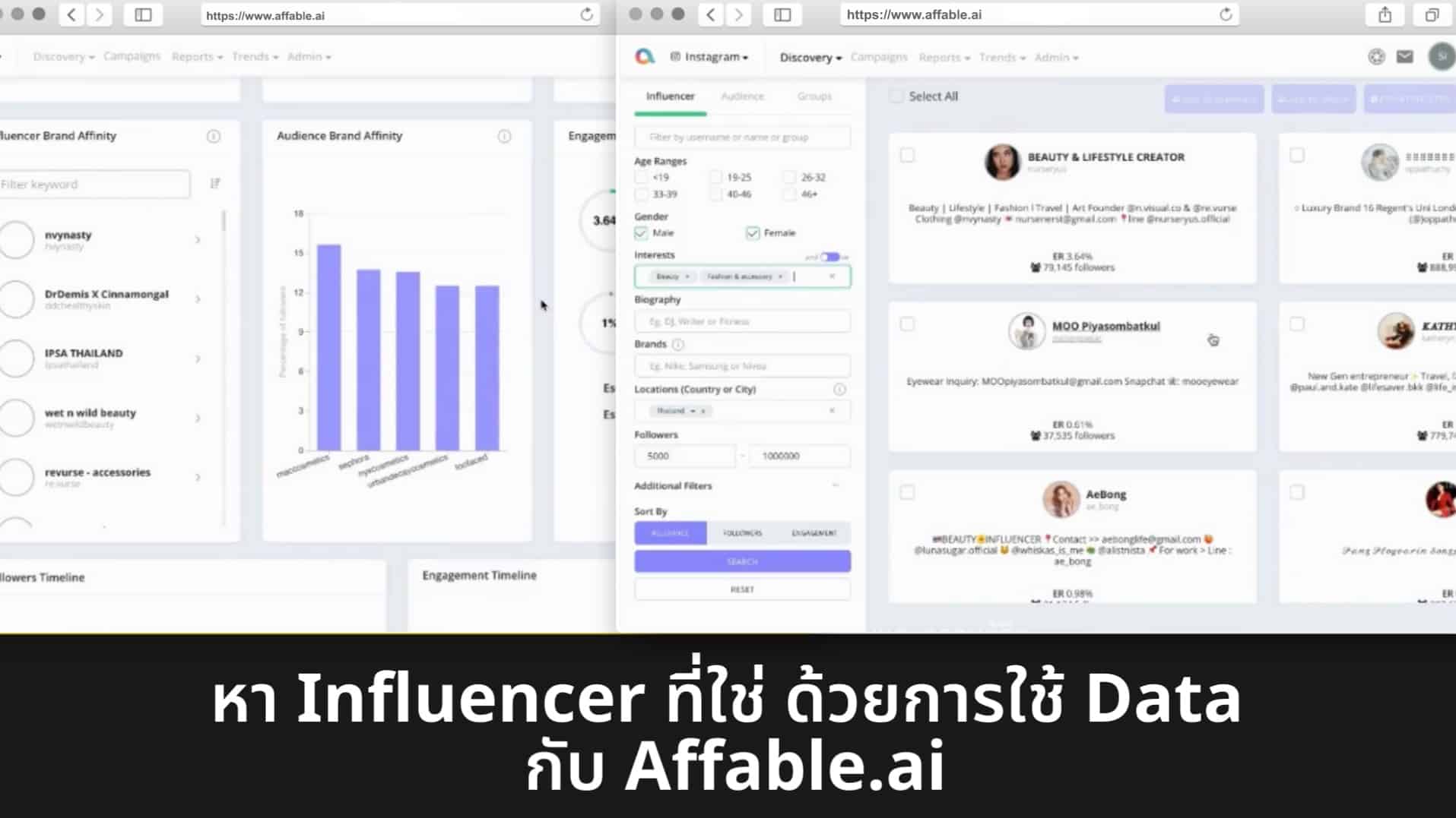 หา Influencer ที่ใช่ ด้วยการใช้ Data กับ Affable.ai