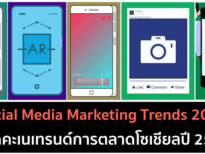 Social Media Trends 2022 – คาดคะเนเทรนด์โซเชียล