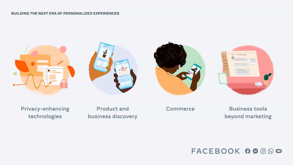 The Next Era of Personalization จากทัศนะของ Facebook