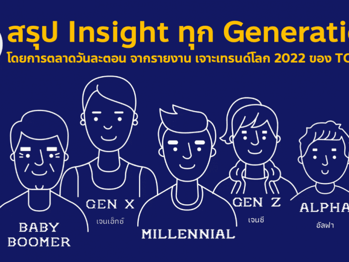 สรุปเจาะลึก Insight ทุก Generation 2022 ตั้งแต่ Baby Boomer Gen X Millennials หรือ Gen Y Gen Z และ Alpha จากรายงานเจาะเทรนด์โลก 2022 TCDC