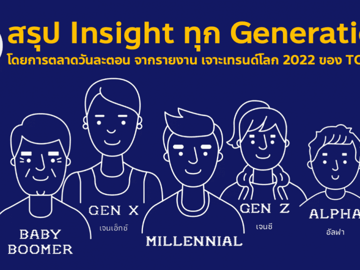 Insight ทุก Generation 2022 ตั้งแต่ Baby Boomer Gen X Gen Y Gen Z ถึง Alpha