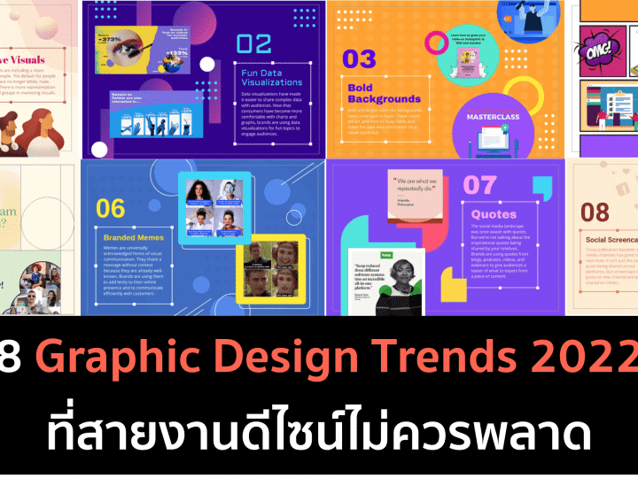 Graphic Design Trends 2022 ทำกราฟฟิคแบบไหนดี?