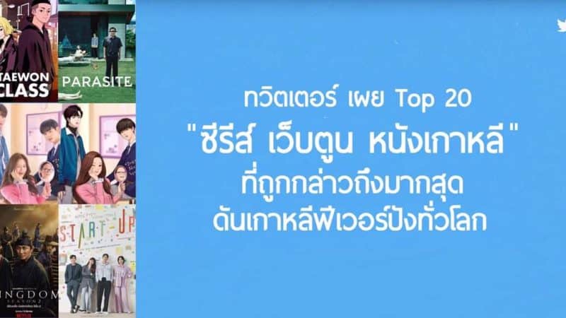 ทวิตเตอร์ เผย Top 20 ซีรีส์ เว็บตูน หนังเกาหลีที่ถูกกล่าวถึงมากสุด ดันเกาหลีฟีเวอร์ปังทั่วโลก