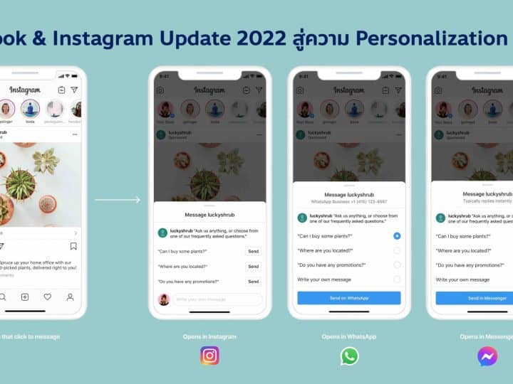 อัพเดทฟีเจอร์ใหม่ของ Facebook & Instagram Update 2022 กับการตลาดแบบ Personalized Marketing และการสื่อสารแบบ Omni-channel Communication