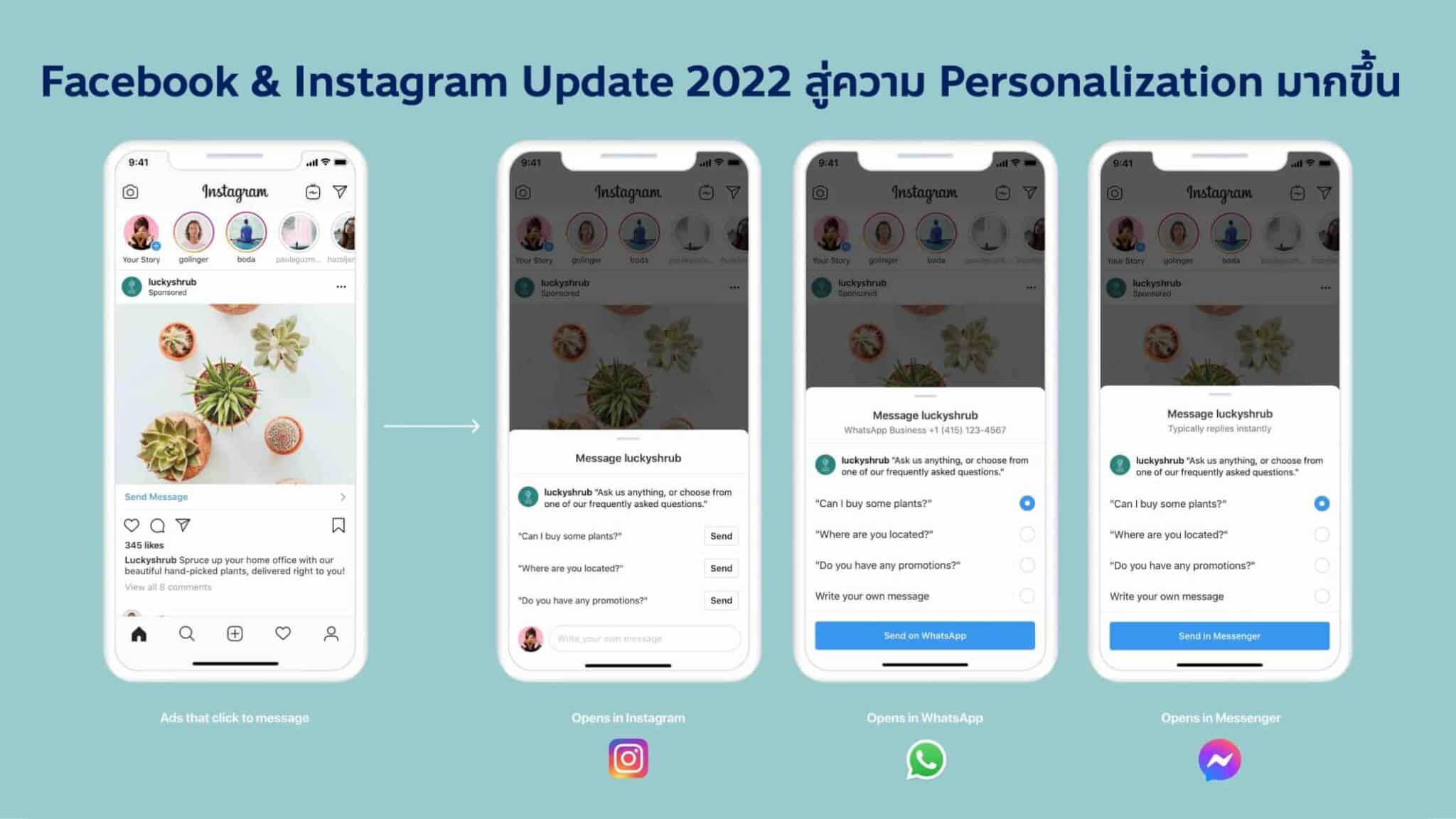 Facebook & Instagram Update 2022 สู่ Omni-channel และ Personalized Marketing