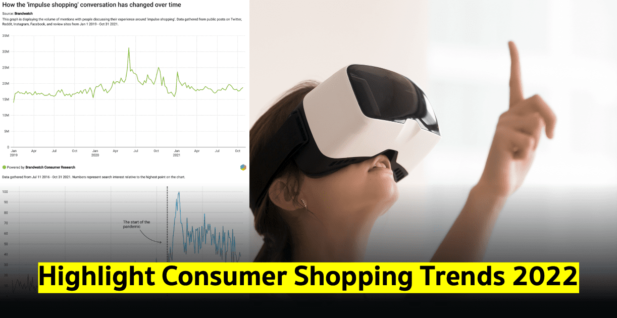 Highlight Consumer Shopping Trends 2022