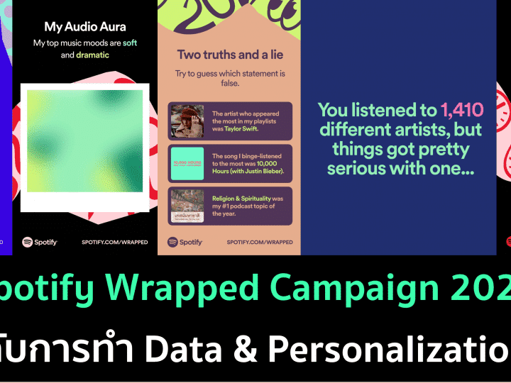 Spotify Wrapped Campaign 2021 จาก Data-Driven ออกแล้ว
