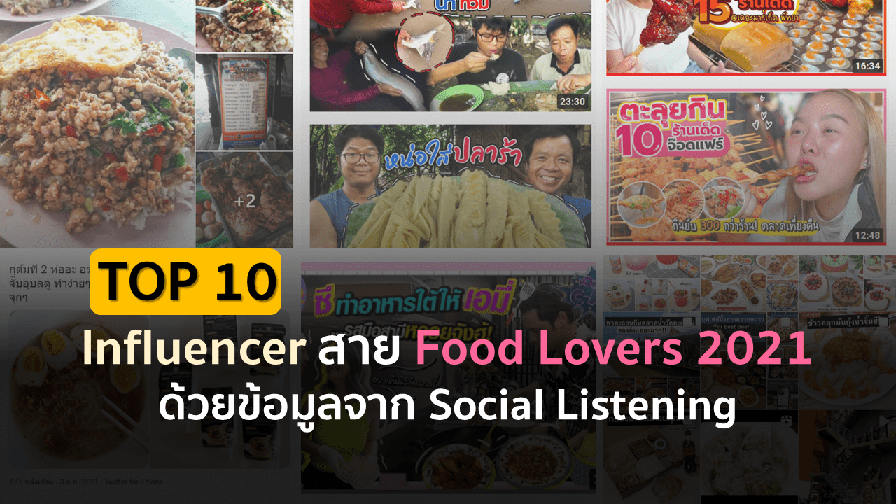 Top 10 Influencer Food Lovers สายอาหารและของกิน จาก Mandala Analytics