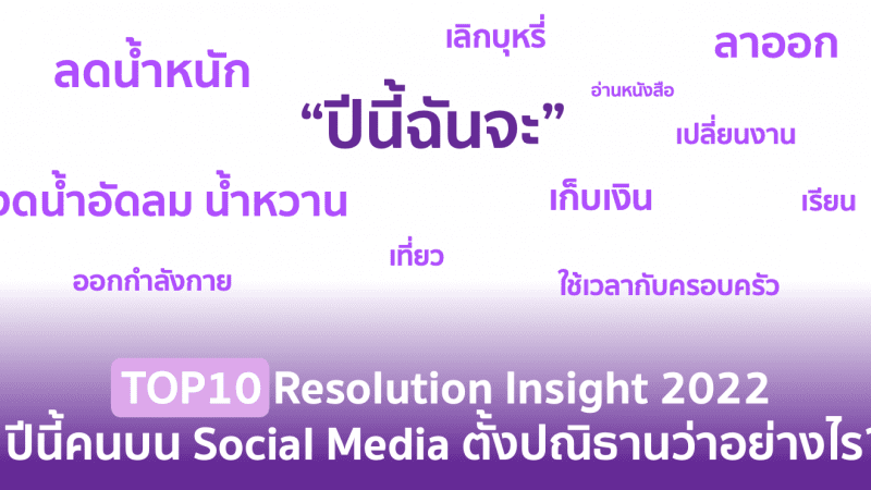 TOP10 Resolution Insight 2022 – ปีนี้คนบน Social Media ตั้งปณิธานว่าอย่างไร?