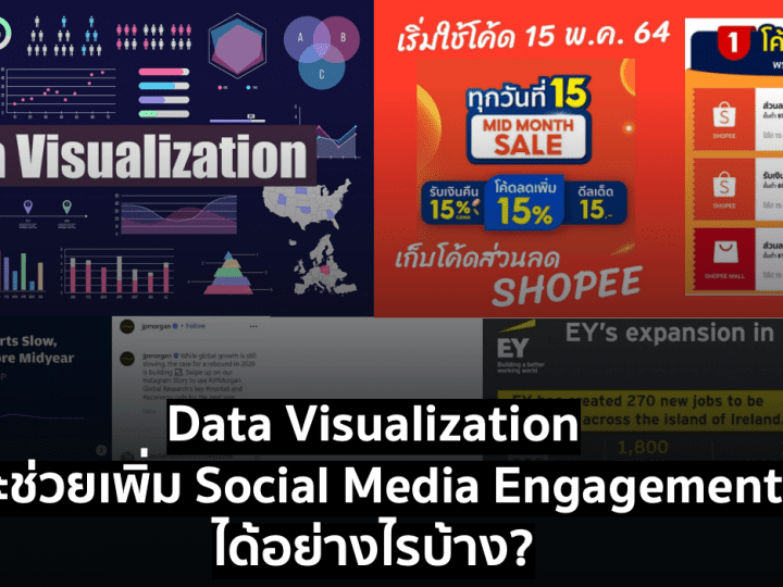 Data Visualization จะช่วยเพิ่ม Social Media Engagement ได้อย่างไรบ้าง?