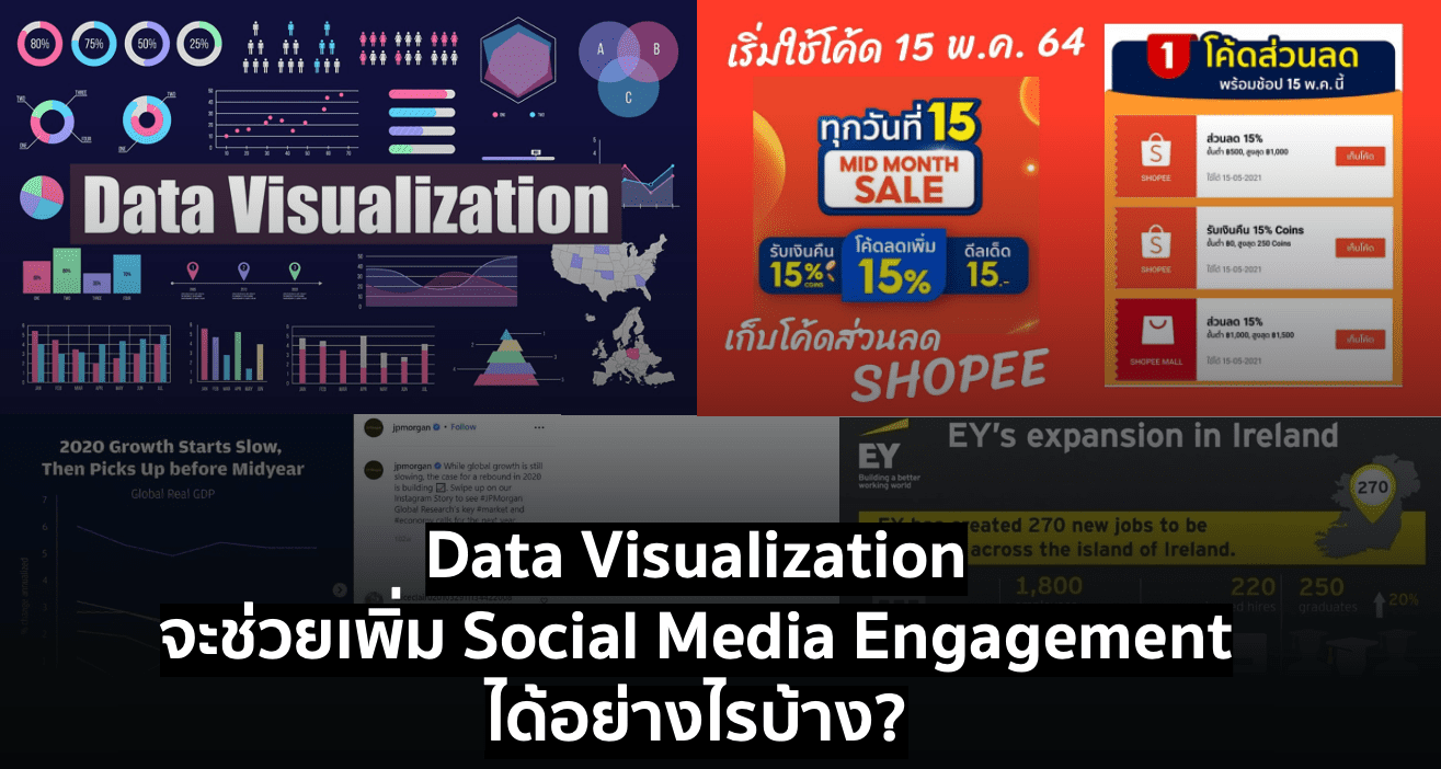 Data Visualization จะช่วยเพิ่ม Social Media Engagement ได้อย่างไรบ้าง?