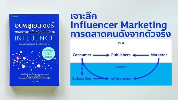 สรุปหนังสือ Influence อินฟลูเอนเซอร์ Influencer Marketing ขายให้เหมือนไม่ได้ขาย How social media influencers are shaping our digital future