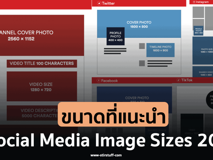 เช็กก่อนโพสต์ ขนาดที่แนะนำของ Social Media Image Sizes ทั้ง 5 แพลตฟอร์ม 2022