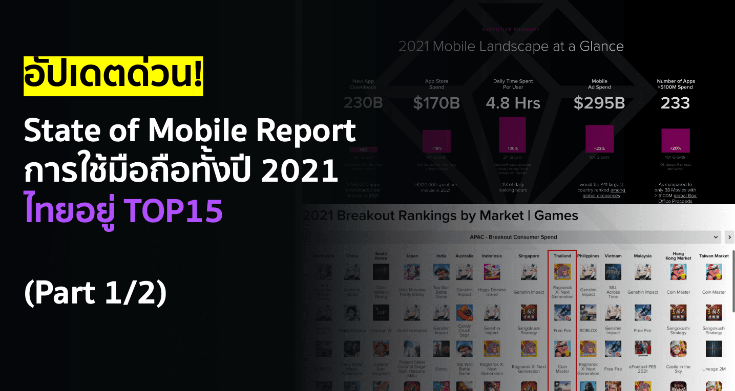 State of Mobile Report การใช้มือถือทั้งปี 2021 ไทยอยู่ TOP15 (Part 1/2)
