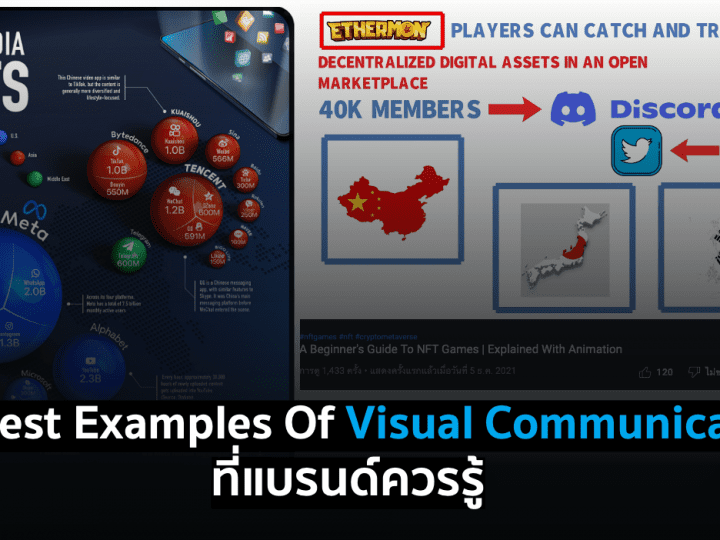 The Best Examples Of Visual Communication ที่แบรนด์ควรรู้
