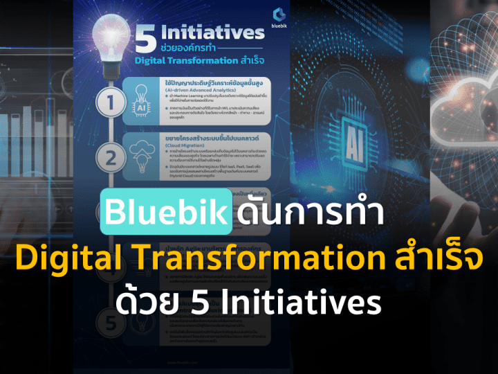 Bluebik ดันการทำ Digital Transformation สำเร็จ ด้วย 5 Initiatives
