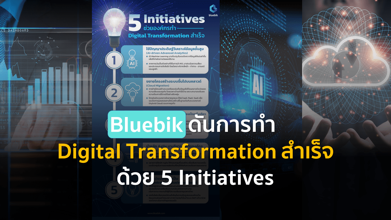 Bluebik ดันการทำ Digital Transformation สำเร็จ ด้วย 5 Initiatives
