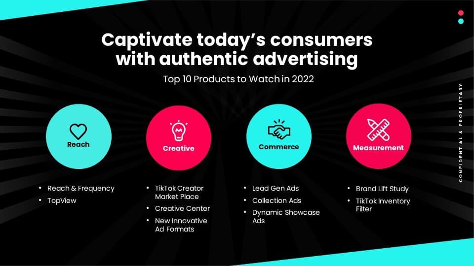 เผย Insights เทรนด์ Digital Marketing บน TikTok ปี 2022