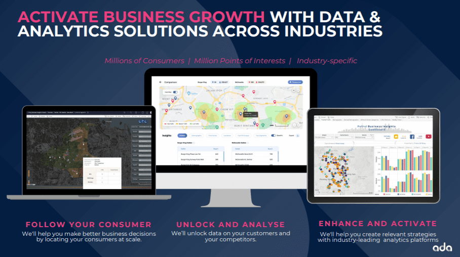 Xact Data Platform เครื่องมือช่วยทำ Personaliztion จาก ADA MarTech Agency
