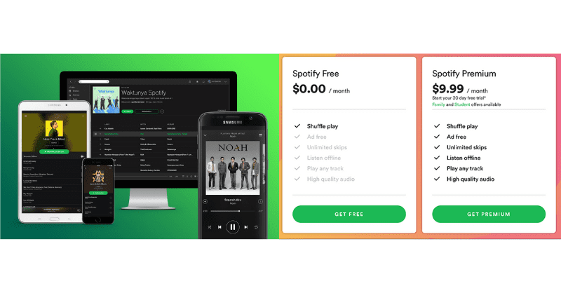 spotify interface and premium package