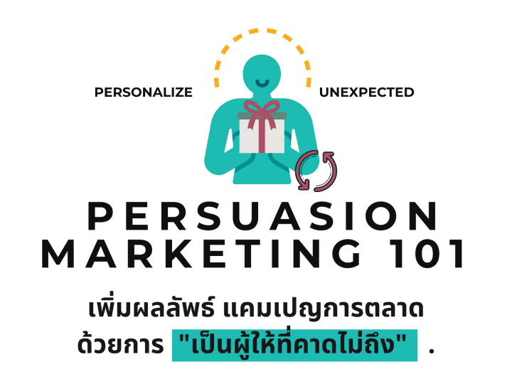 Persuasion Marketing การตลาดโน้มน้าวใจ เพิ่มผลลัพธ์ที่ดีจากการให้ที่คาดไม่ถึง
