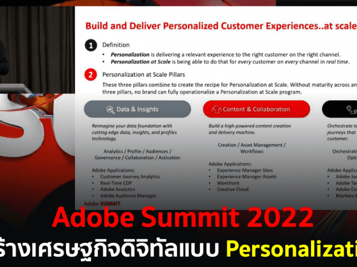 Adobe Summit 2022 : มอบประสบการณ์ Personalization ให้กับลูกค้าหลายล้านคนเพียงเสี้ยววินาที