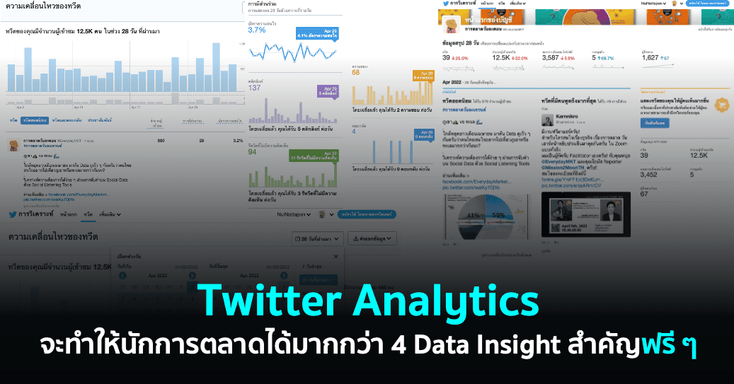 Twitter Analytics จะทำให้นักการตลาดได้มากกว่า 4 Data Insight สำคัญฟรี ๆ