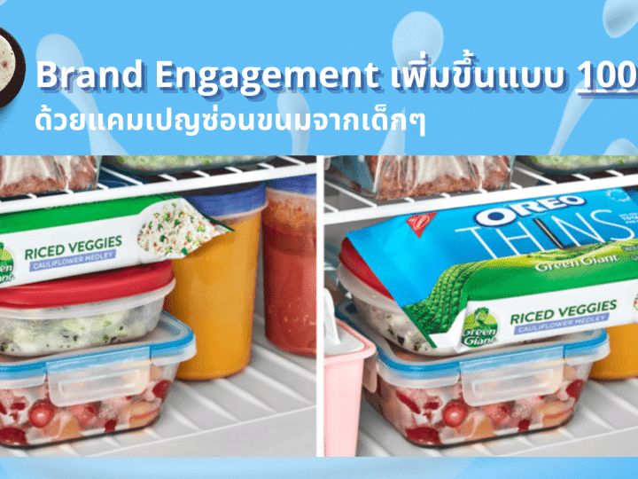 brand engagement