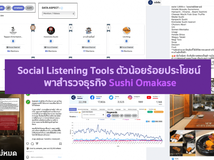 Social Listening Tools ตัวน้อยร้อยประโยชน์ – พาสำรวจธุรกิจ Sushi Omakase