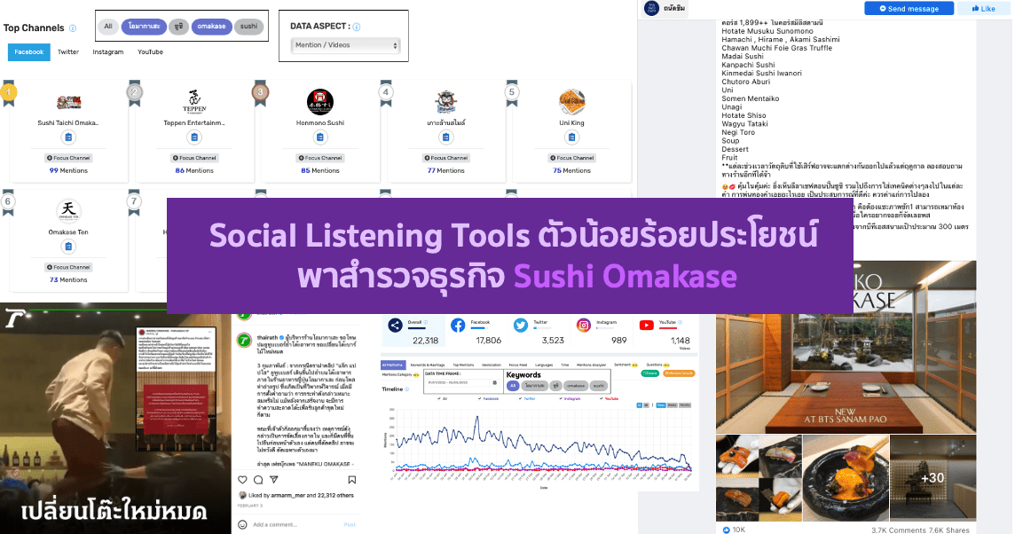 Social Listening Tools ตัวน้อยร้อยประโยชน์ – พาสำรวจธุรกิจ Sushi Omakase